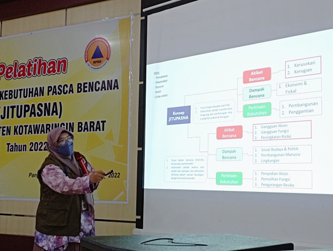 Edukasi Penghitungan Kebutuhan Pascabencana Bpbd Kobar Gelar Pelatihan